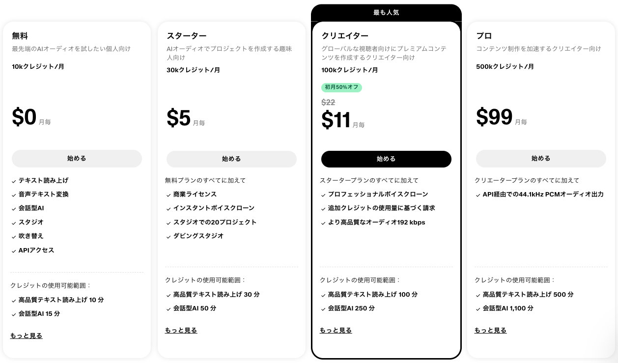 ElevenLabs無料プラン有料プラン