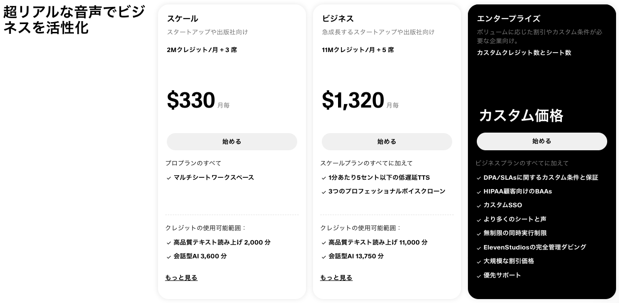 ElevenLabs無料プラン有料プラン