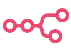 n8n